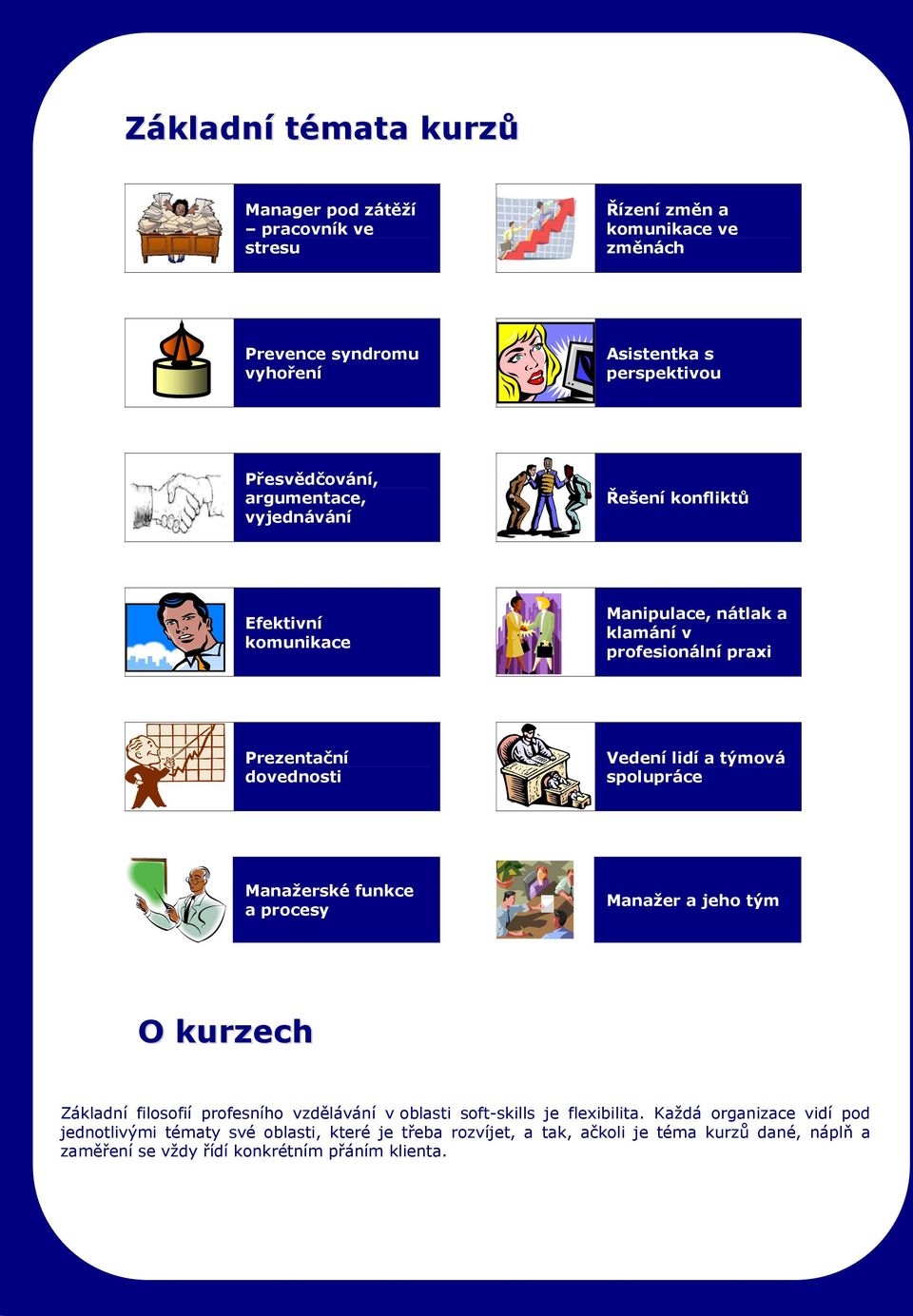 lidí a týmová spolupráce Manažerské funkce a procesy Manažer a jeho tým O kurzech Základní filosofií profesního vzdělávání v oblasti soft-skills je flexibilita.