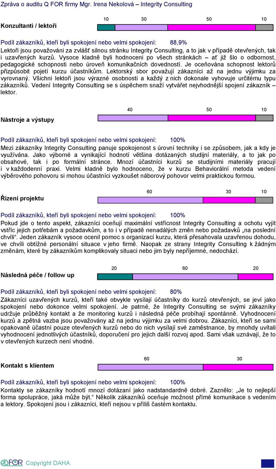 Je oceňována schopnost lektorů přizpůsobit pojetí kurzu účastníkům. Lektorský sbor považují zákazníci až na jednu výjimku za vyrovnaný.