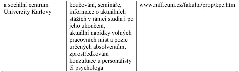 volných pracovních míst a pozic určených absolventům, zprostředkování