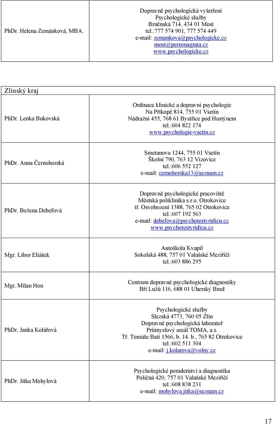 psychologie-vsetín.cz PhDr. Anna Černohorská Smetanova 1244, 755 01 Vsetín Školní 790, 763 12 Vizovice tel.:606 552 127 e-mail: cernohorska13@seznam.cz PhDr. Božena Debefová Dopravně psychologické pracoviště Městská poliklinika s.