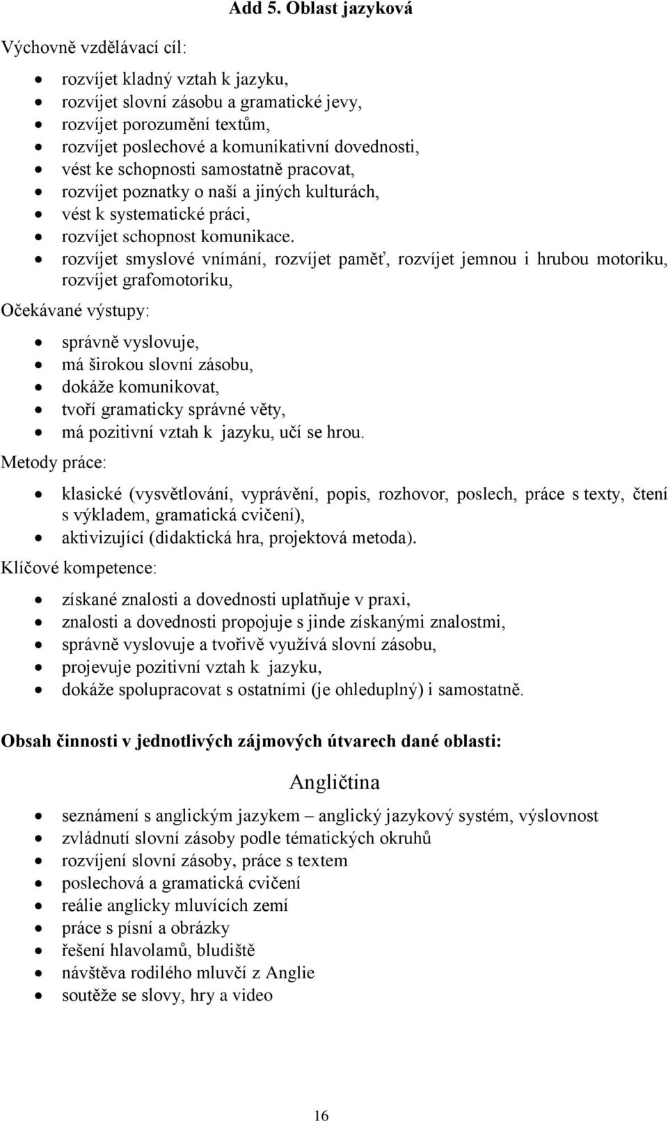 pracovat, rozvíjet poznatky o naší a jiných kulturách, vést k systematické práci, rozvíjet schopnost komunikace.