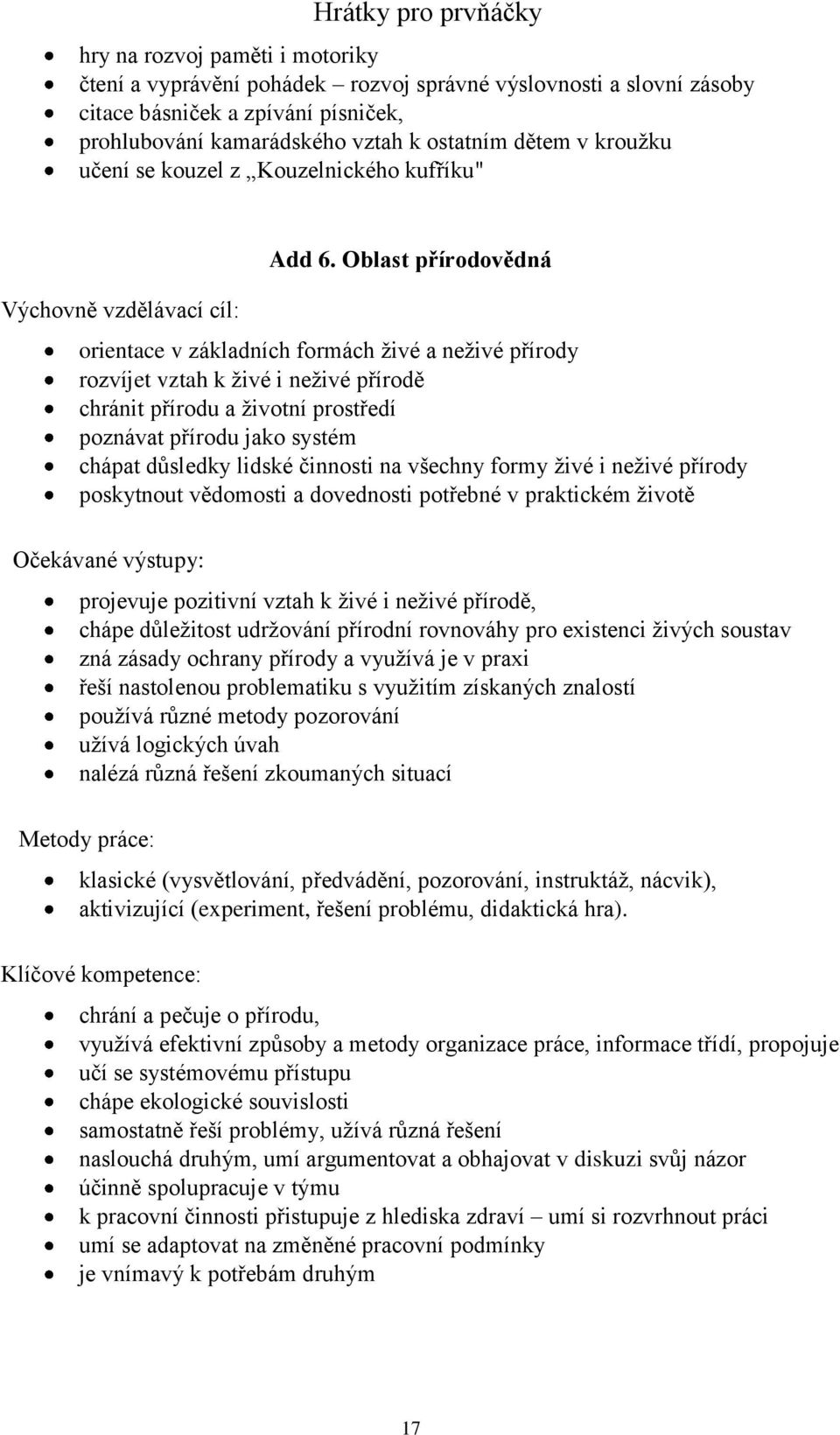 Oblast přírodovědná orientace v základních formách živé a neživé přírody rozvíjet vztah k živé i neživé přírodě chránit přírodu a životní prostředí poznávat přírodu jako systém chápat důsledky lidské