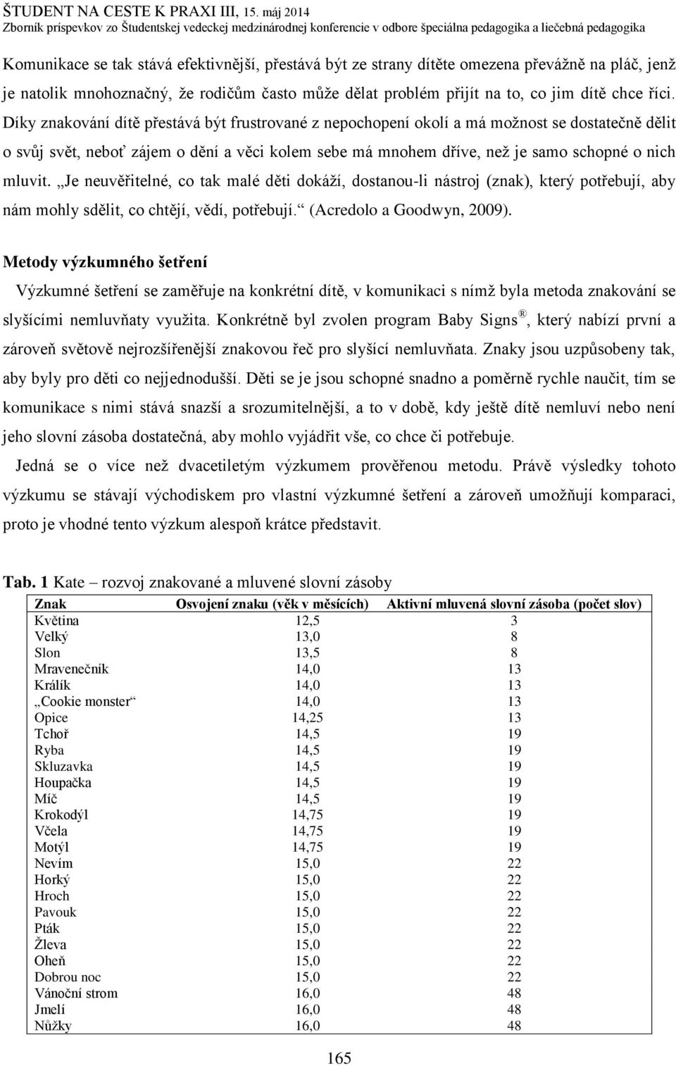 Je neuvěřitelné, co tak malé děti dokáží, dostanou-li nástroj (znak), který potřebují, aby nám mohly sdělit, co chtějí, vědí, potřebují. (Acredolo a Goodwyn, 2009).