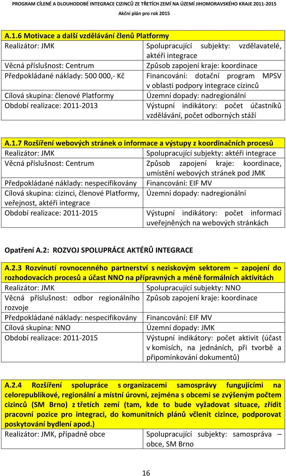 -2013 Výstupní indikátory: počet účastníků vzdělávání, počet odborných stáží A.1.7 Rozšíření webových stránek o informace a výstupy z koordinačních procesů Realizátor: JMK Spolupracující subjekty: