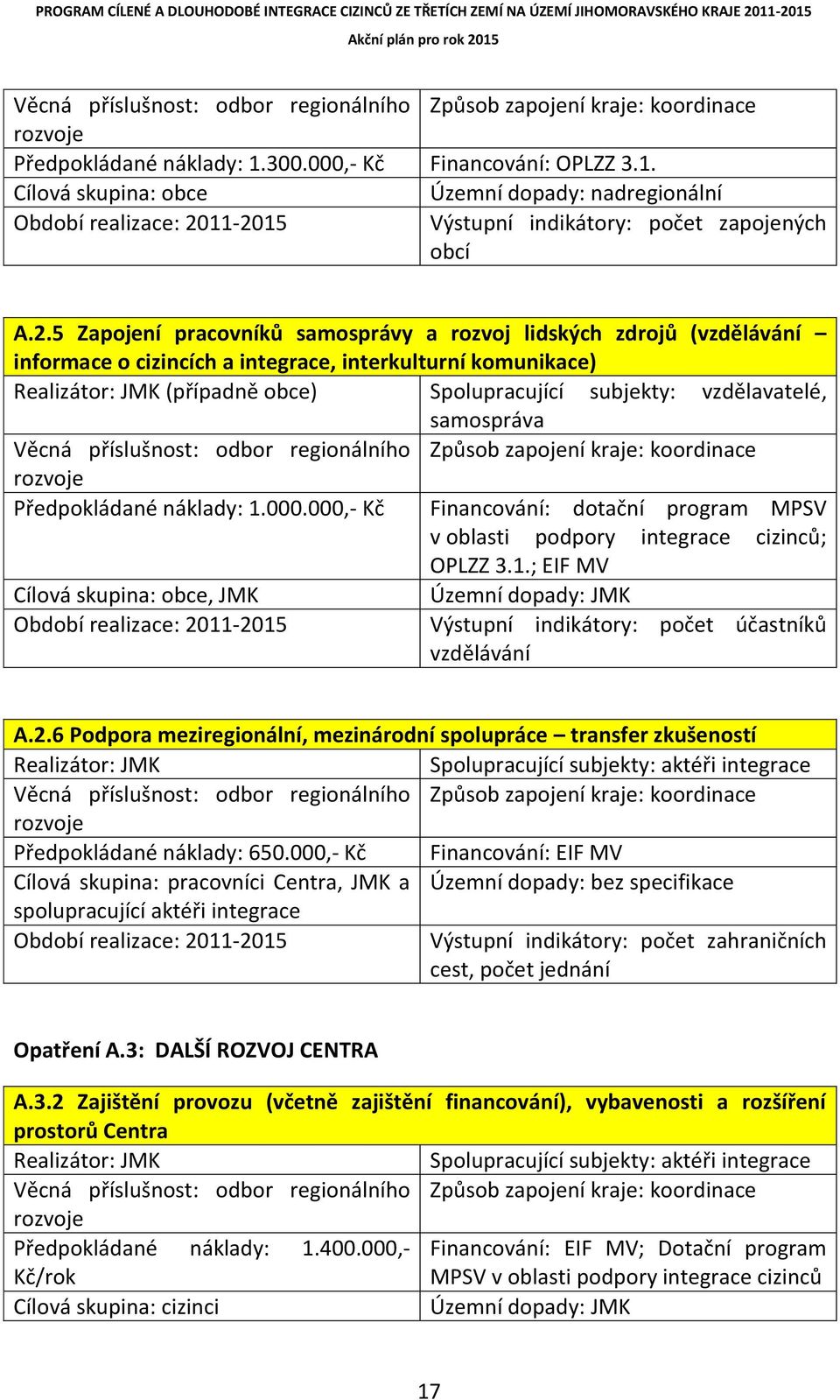 vzdělavatelé, samospráva Věcná příslušnost: odbor regionálního rozvoje Předpokládané náklady: 1.000.000,- Kč Financování: dotační program MPSV v oblasti podpory integrace cizinců; OPLZZ 3.1.; EIF MV Cílová skupina: obce, JMK Výstupní indikátory: počet účastníků vzdělávání A.