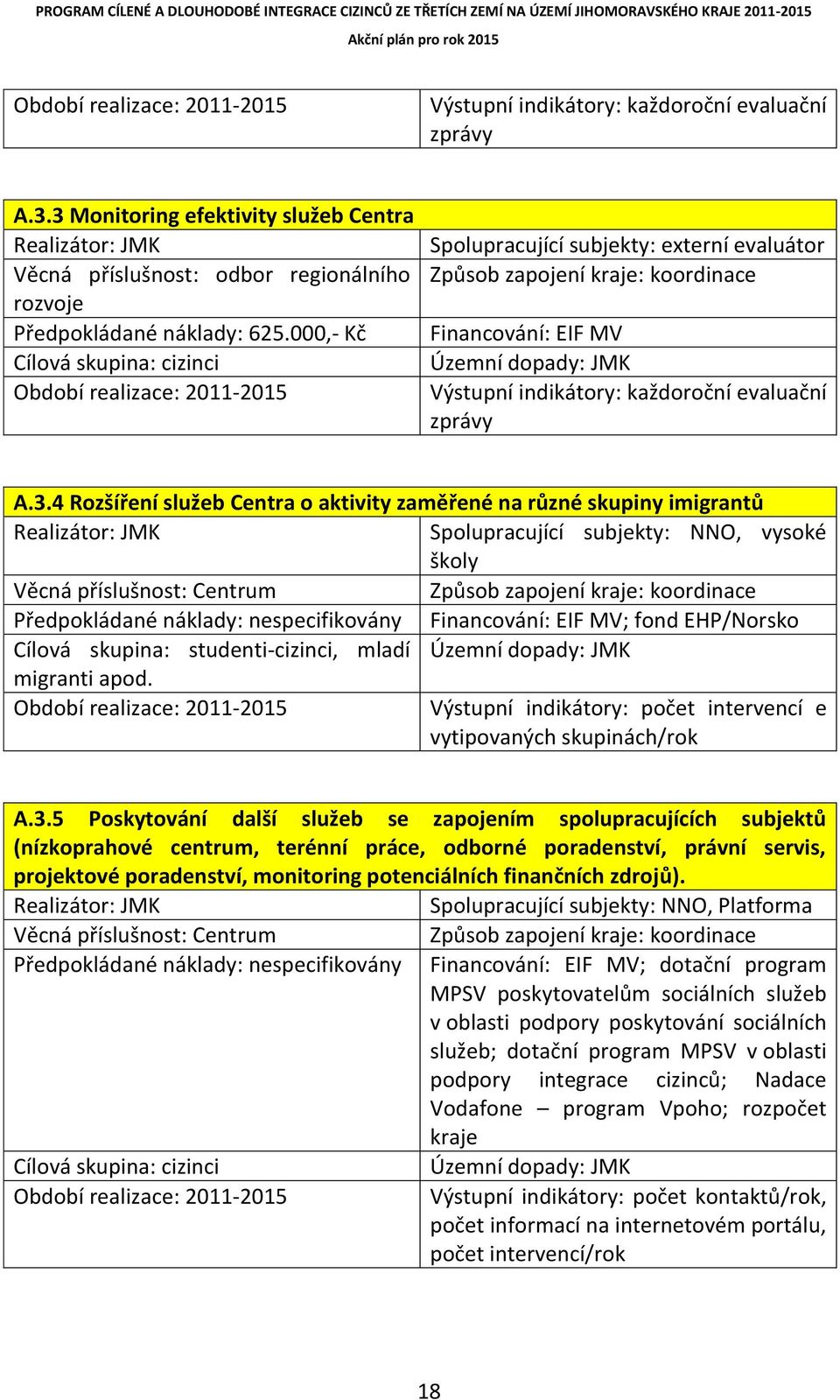 4 Rozšíření služeb Centra o aktivity zaměřené na různé skupiny imigrantů Realizátor: JMK Spolupracující subjekty: NNO, vysoké školy Předpokládané náklady: nespecifikovány Financování: EIF MV; fond