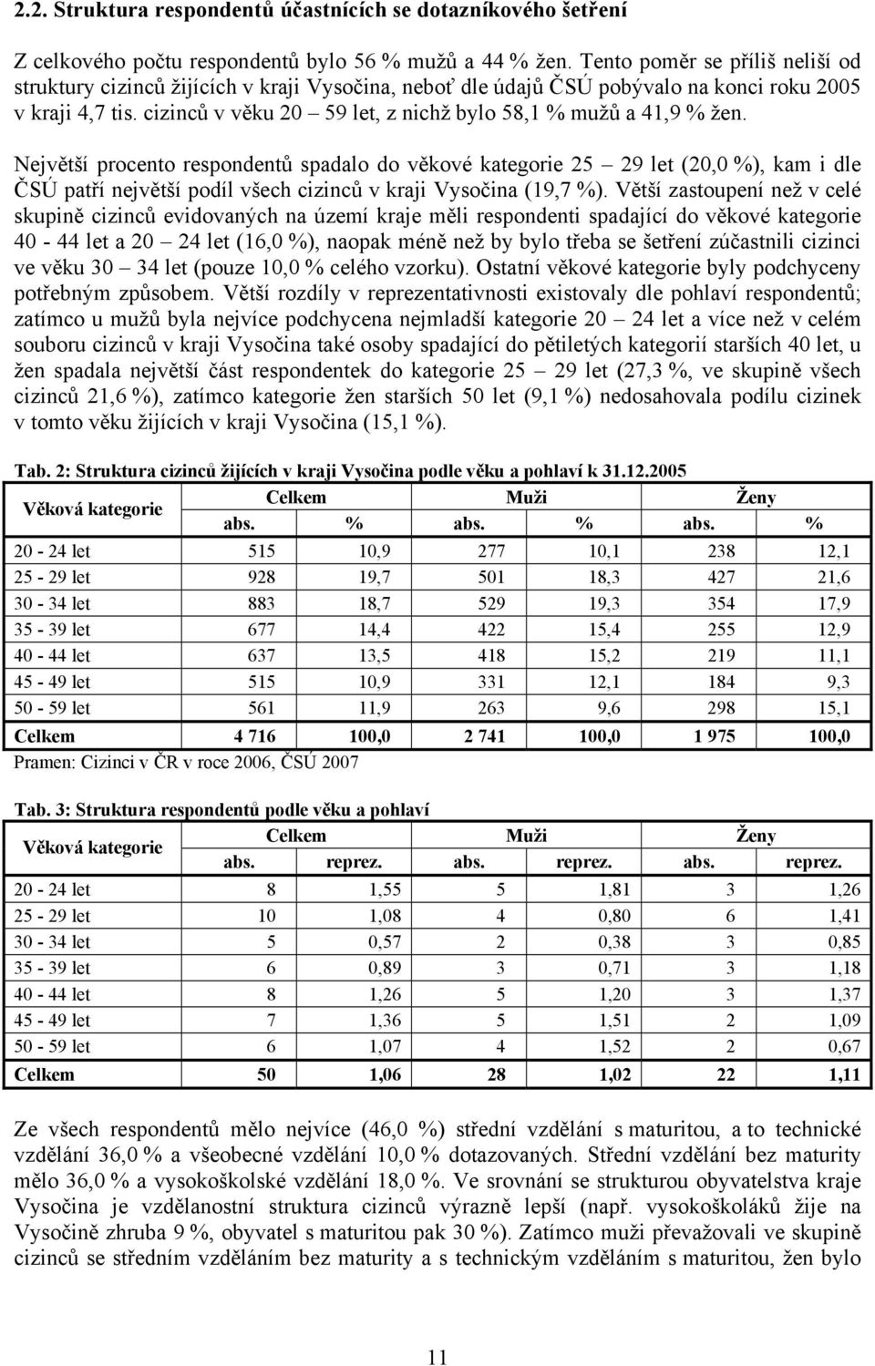 cizinců v věku 20 59 let, z nichž bylo 58,1 % mužů a 41,9 % žen.