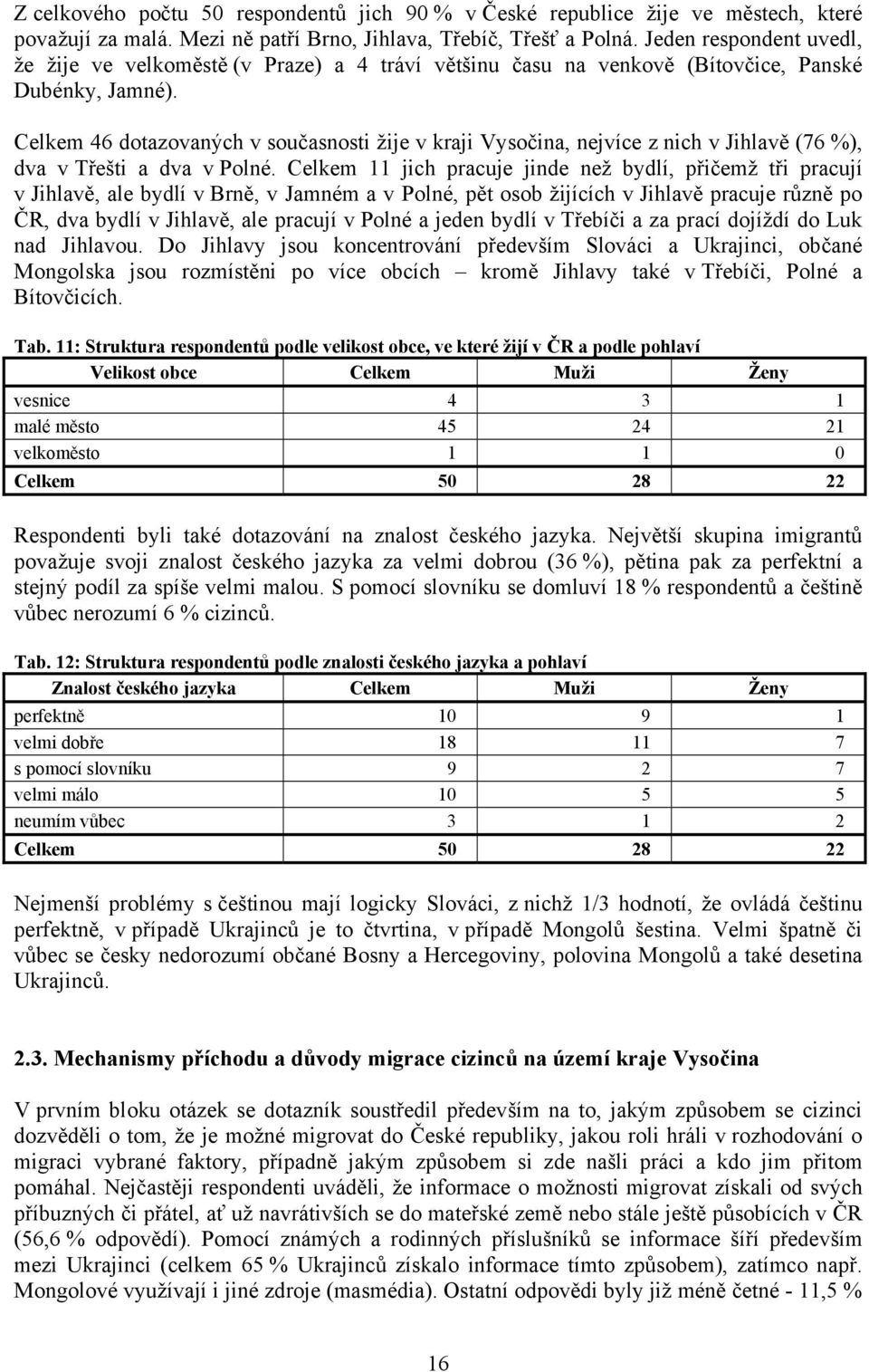 Celkem 46 dotazovaných v současnosti žije v kraji Vysočina, nejvíce z nich v Jihlavě (76 %), dva v Třešti a dva v Polné.