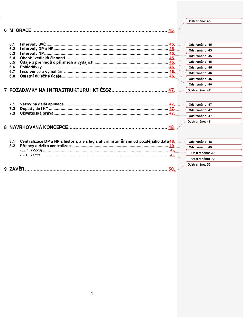 .. 47 Odstranno: 45 Odstranno: 45 Odstranno: 45 Odstranno: 45 Odstranno: 45 Odstranno: 46 Odstranno: 46 Odstranno: 46 Odstranno: 47 7.1 Vazby na další aplikace... 47 7.2 Dopady do IKT... 47 7.3 Uživatelská práva.