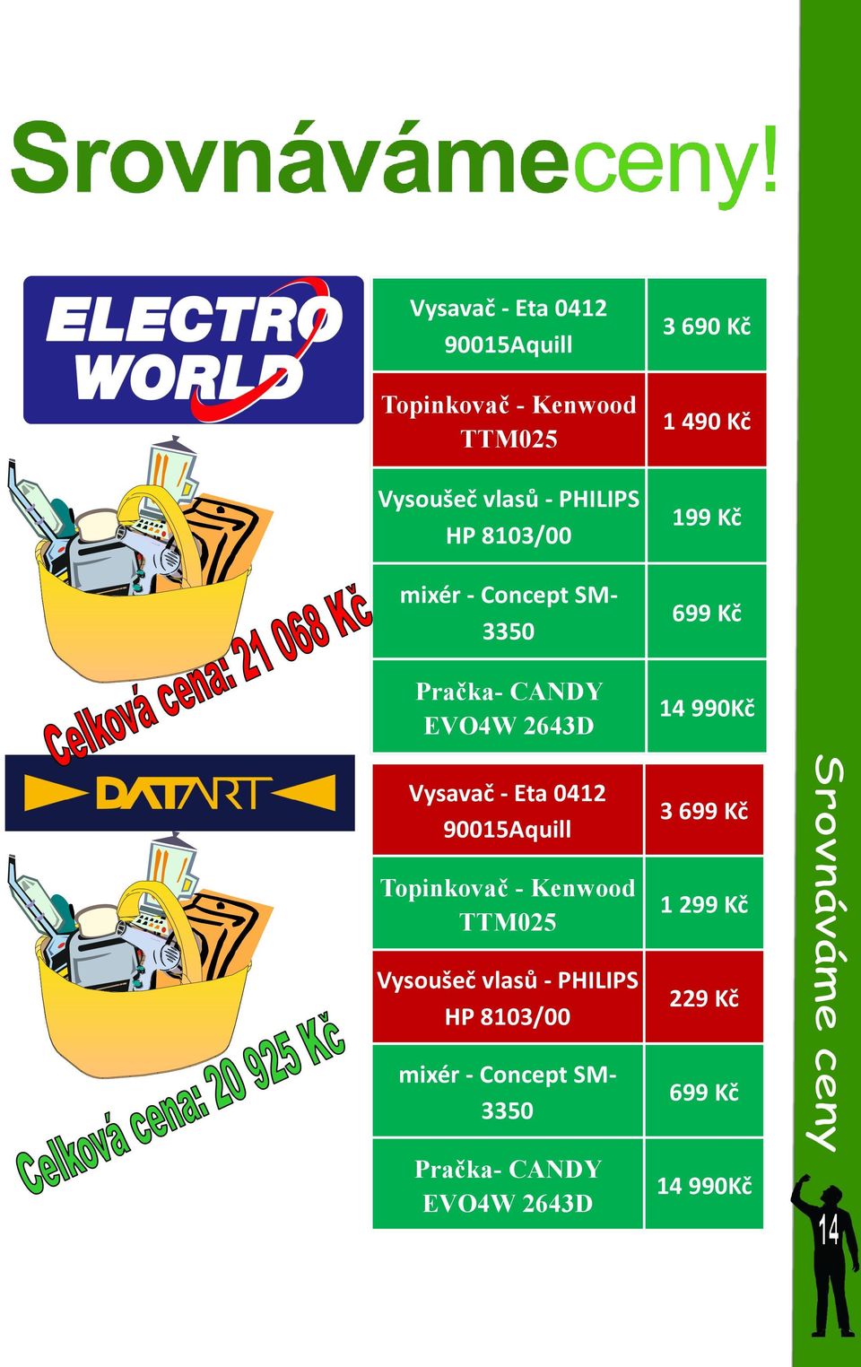 Pračka- CANDY EVO4W 2643D 3 690 Kč 1 490 Kč 199 Kč 699 Kč 14 990Kč 3 699 Kč 1 299 Kč 229 Kč