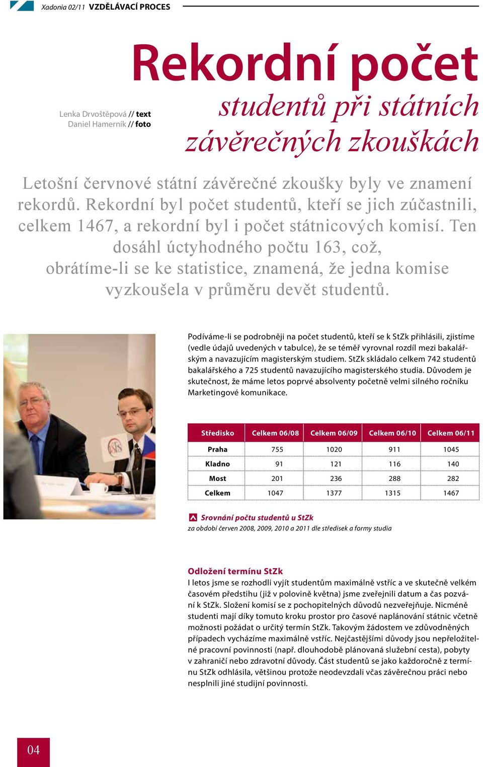 Ten dosáhl úctyhodného počtu 163, což, obrátíme-li se ke statistice, znamená, že jedna komise vyzkoušela v průměru devět studentů.