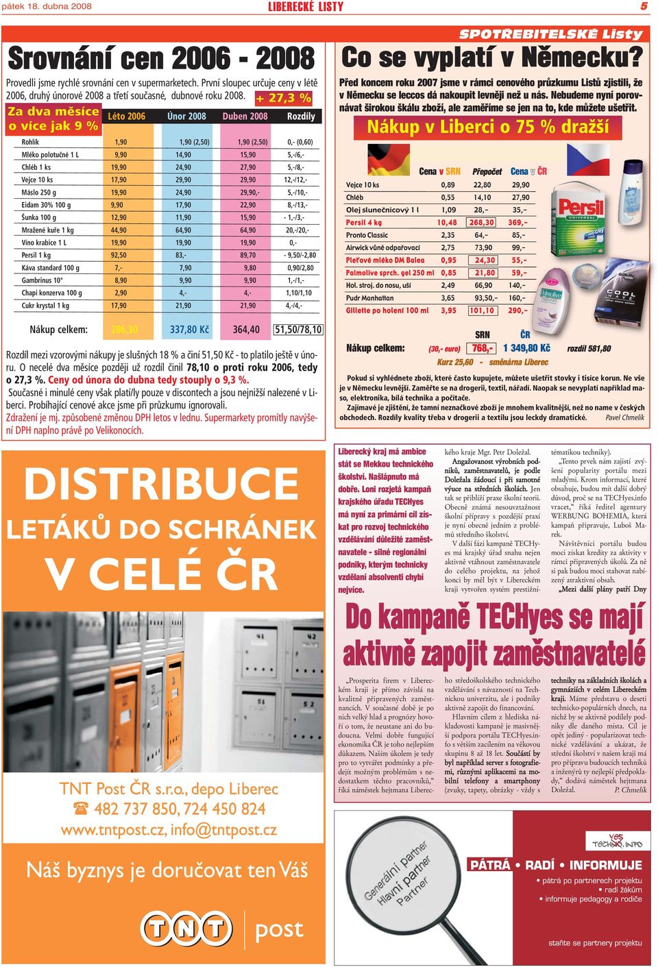 5,-/8,- Vejce 10 ks 17,90 29,90 29,90 12,-/12,- Máslo 250 g 19,90 24,90 29,90,- 5,-/10,- Eidam 30% 100 g 9,90 17,90 22,90 8,-/13,- Šunka 100 g 12,90 11,90 15,90-1,-/3,- Mražené kuře 1 kg 44,90 64,90