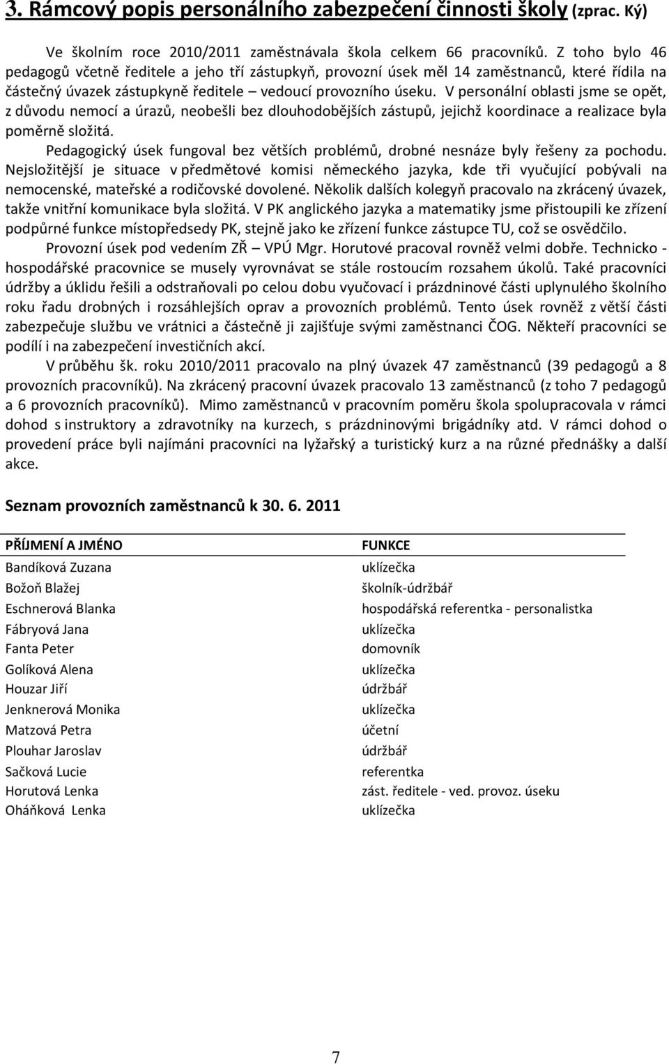 V personální oblasti jsme se opět, z důvodu nemocí a úrazů, neobešli bez dlouhodobějších zástupů, jejichž koordinace a realizace byla poměrně složitá.