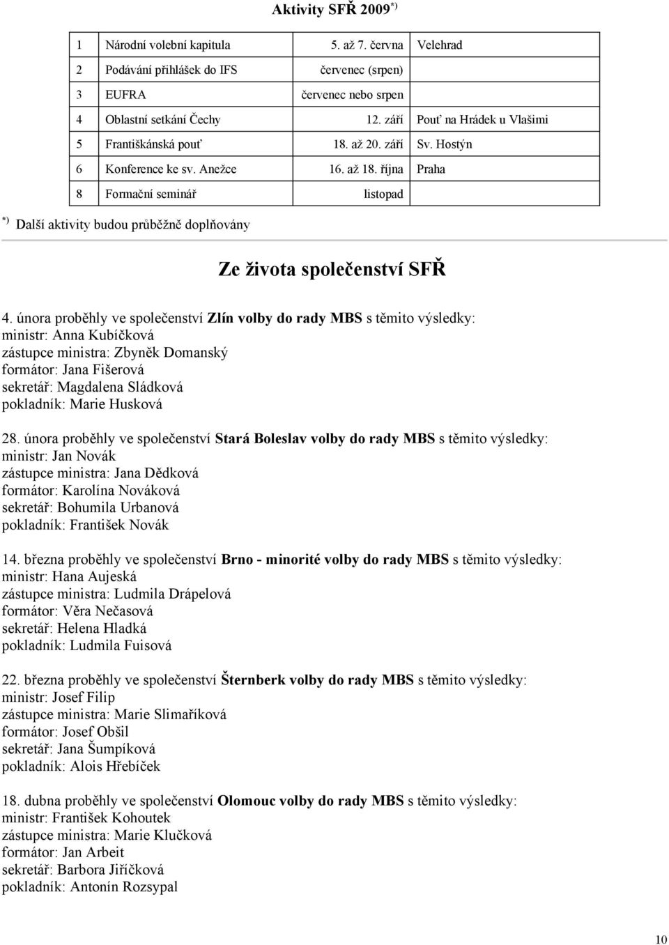 října Praha 8 Formační seminář listopad *) Další aktivity budou průběžně doplňovány Ze života společenství SFŘ 4.