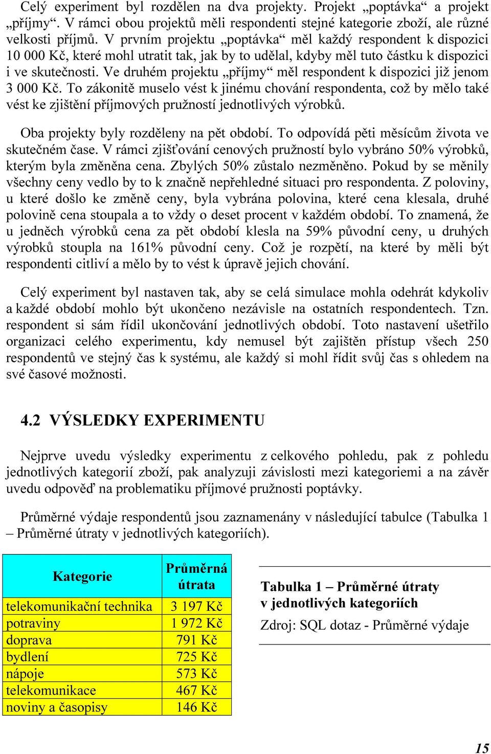 Ve druhém projektu příjmy měl respondent k dispozici již jenom 3 000 Kč.