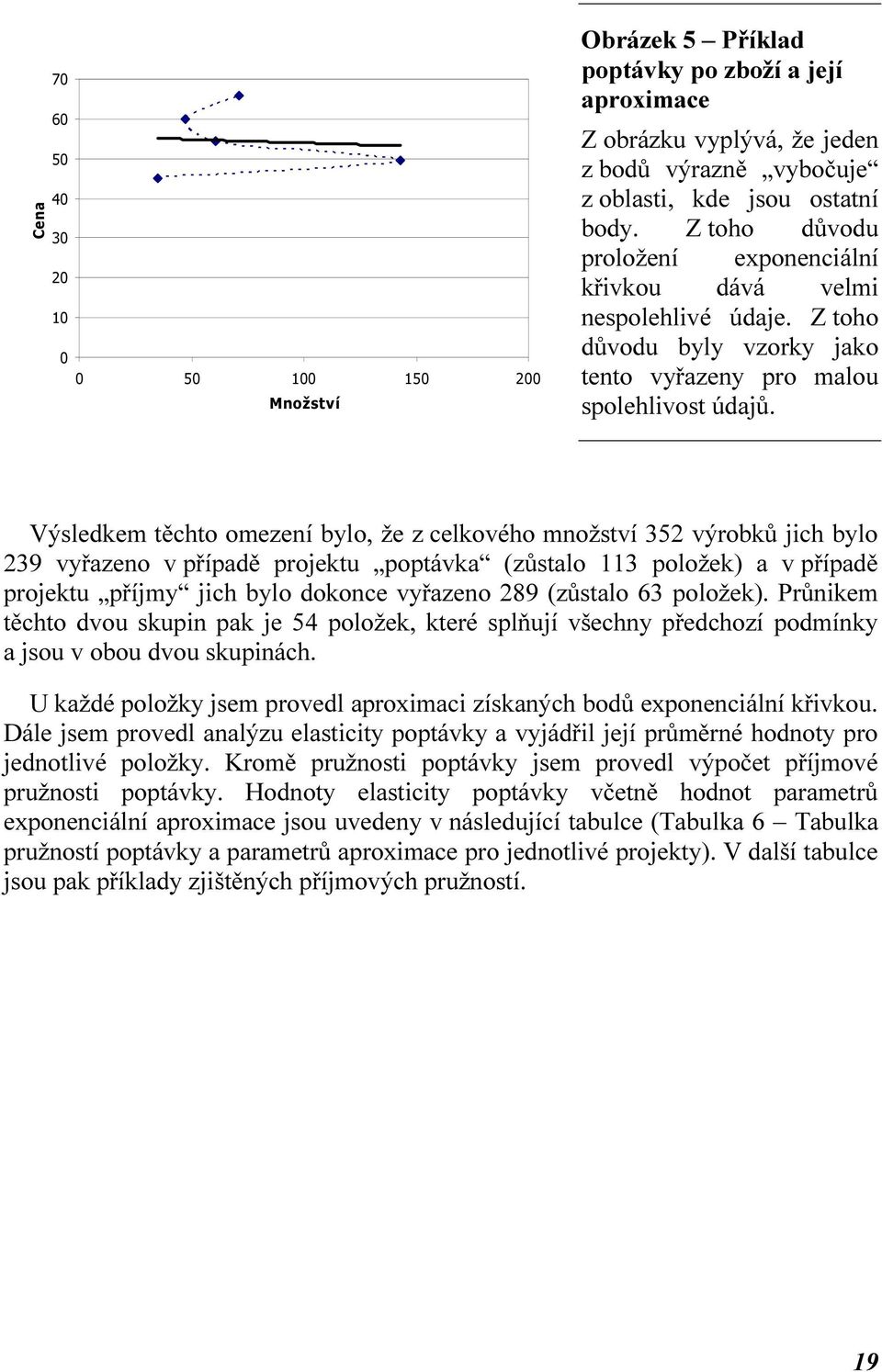 Výsledkem těchto omezení bylo, že z celkového množství 352 výrobků jich bylo 239 vyřazeno v případě projektu poptávka (zůstalo 113 položek) a v případě projektu příjmy jich bylo dokonce vyřazeno 289