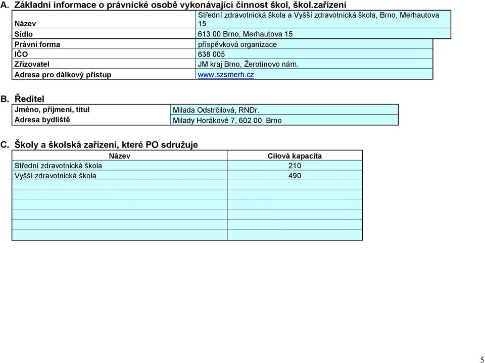 příspěvková organizace IČO 638 005 Zřizovatel JM kraj Brno, Žerotínovo nám. Adresa pro dálkový přístup www.szsmerh.cz B.