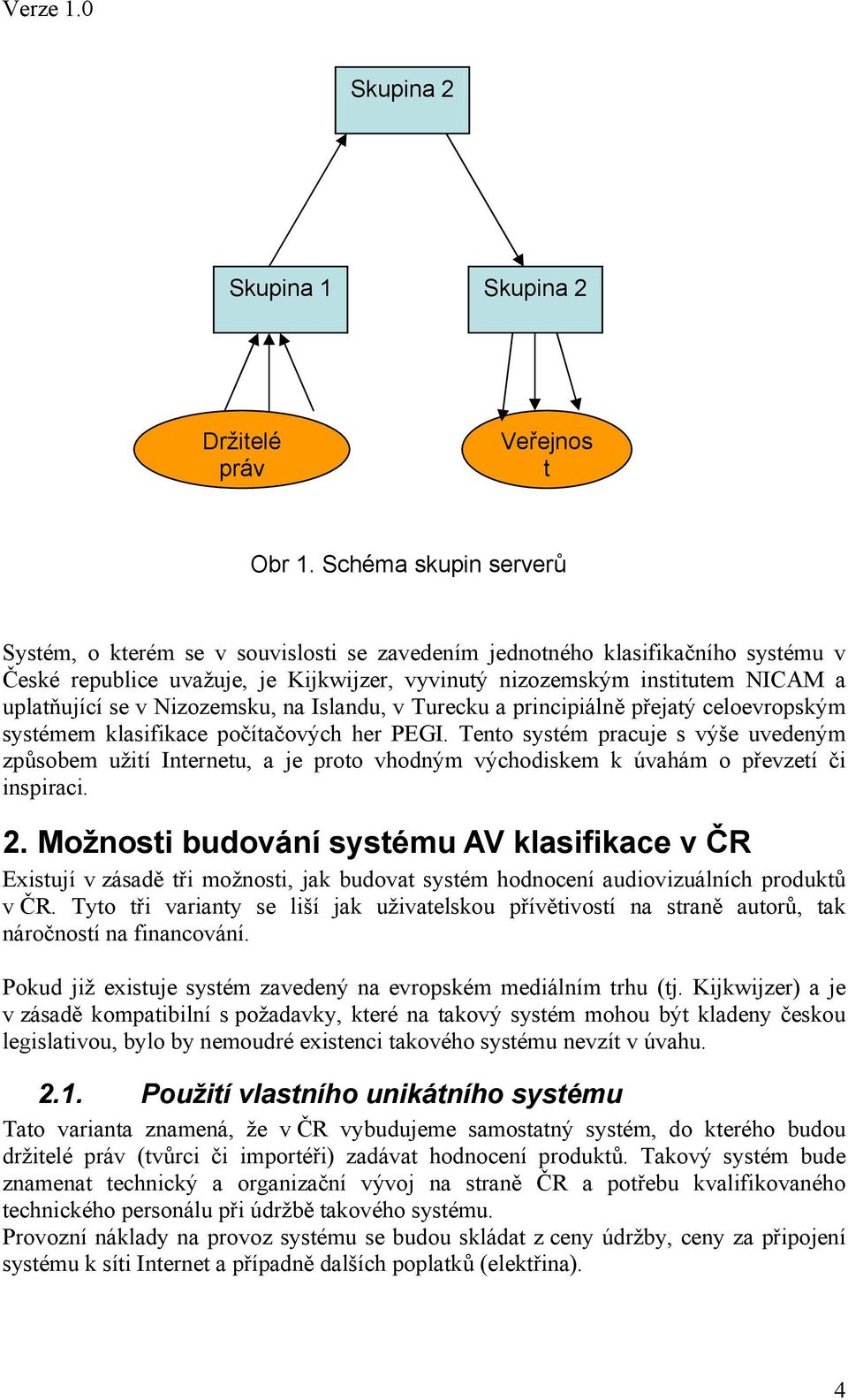 v Nizozemsku, na Islandu, v Turecku a principiálně přejatý celoevropským systémem klasifikace počítačových her PEGI.