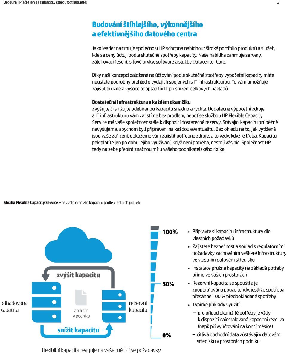 Building a leaner, fitter, efficient data center Díky naší koncepci založené na účtování podle skutečné spotřeby výpočetní kapacity máte neustále As a market podrobný leader, přehled HP is able o