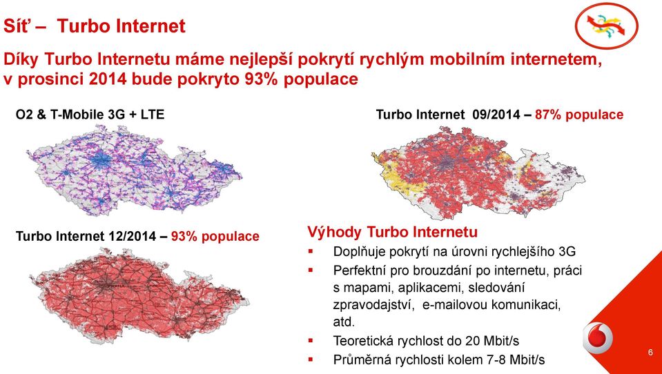 Internetu Doplňuje pokrytí na úrovni rychlejšího 3G Perfektní pro brouzdání po internetu, práci s mapami, aplikacemi,