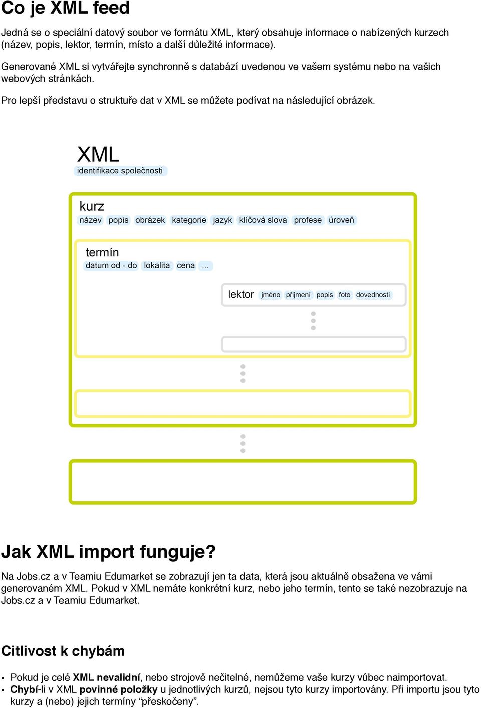 Jak XML import funguje? Na Jobs.cz a v Teamiu Edumarket se zobrazují jen ta data, která jsou aktuálně obsažena ve vámi generovaném XML.