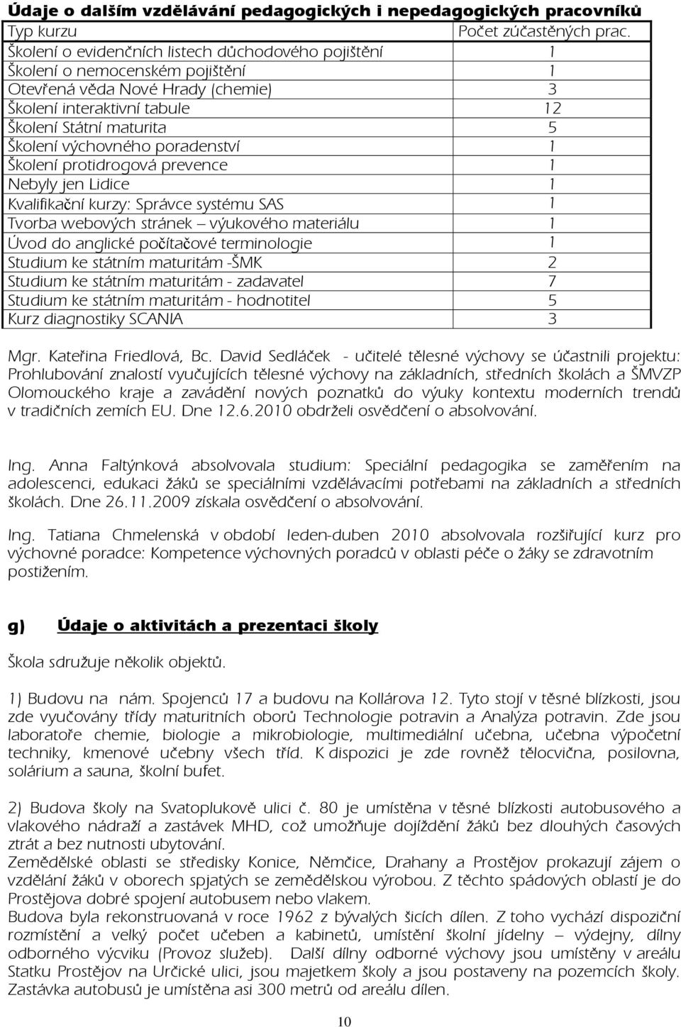 poradenství 1 Školení protidrogová prevence 1 Nebyly jen Lidice 1 Kvalifikační kurzy: Správce systému SAS 1 Tvorba webových stránek výukového materiálu 1 Úvod do anglické počítačové terminologie 1