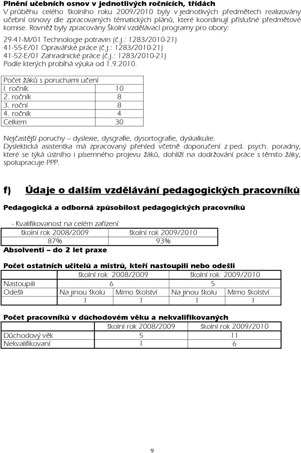 j.: 1283/2010-21) Podle kterých probíhá výuka od 1.9.2010. Počet žáků s poruchami učení l. ročník 10 2. ročník 8 3. roční 8 4.