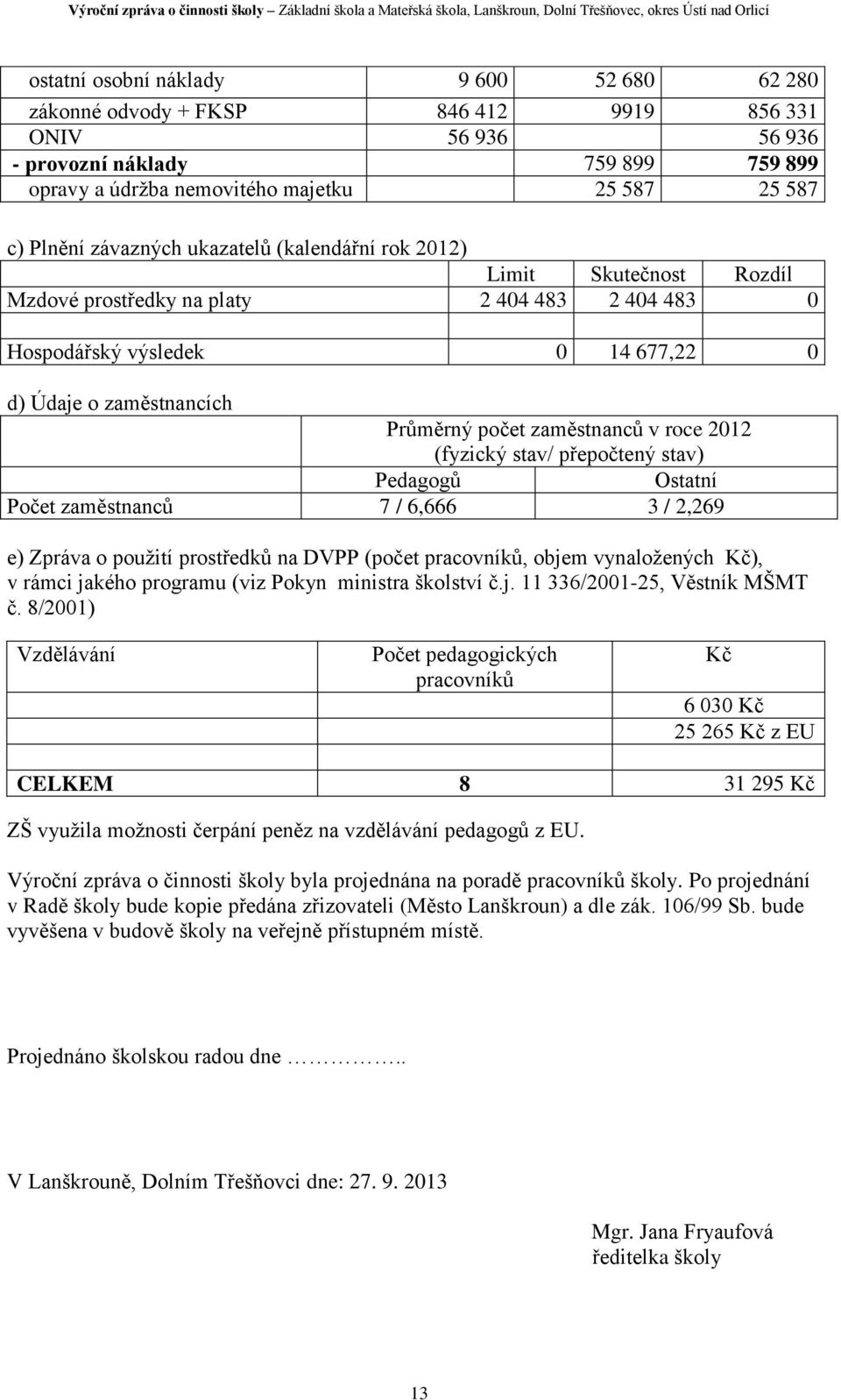 zaměstnanců v roce 2012 (fyzický stav/ přepočtený stav) Pedagogů Ostatní Počet zaměstnanců 7 / 6,666 3 / 2,269 e) Zpráva o použití prostředků na DVPP (počet pracovníků, objem vynaložených Kč), v
