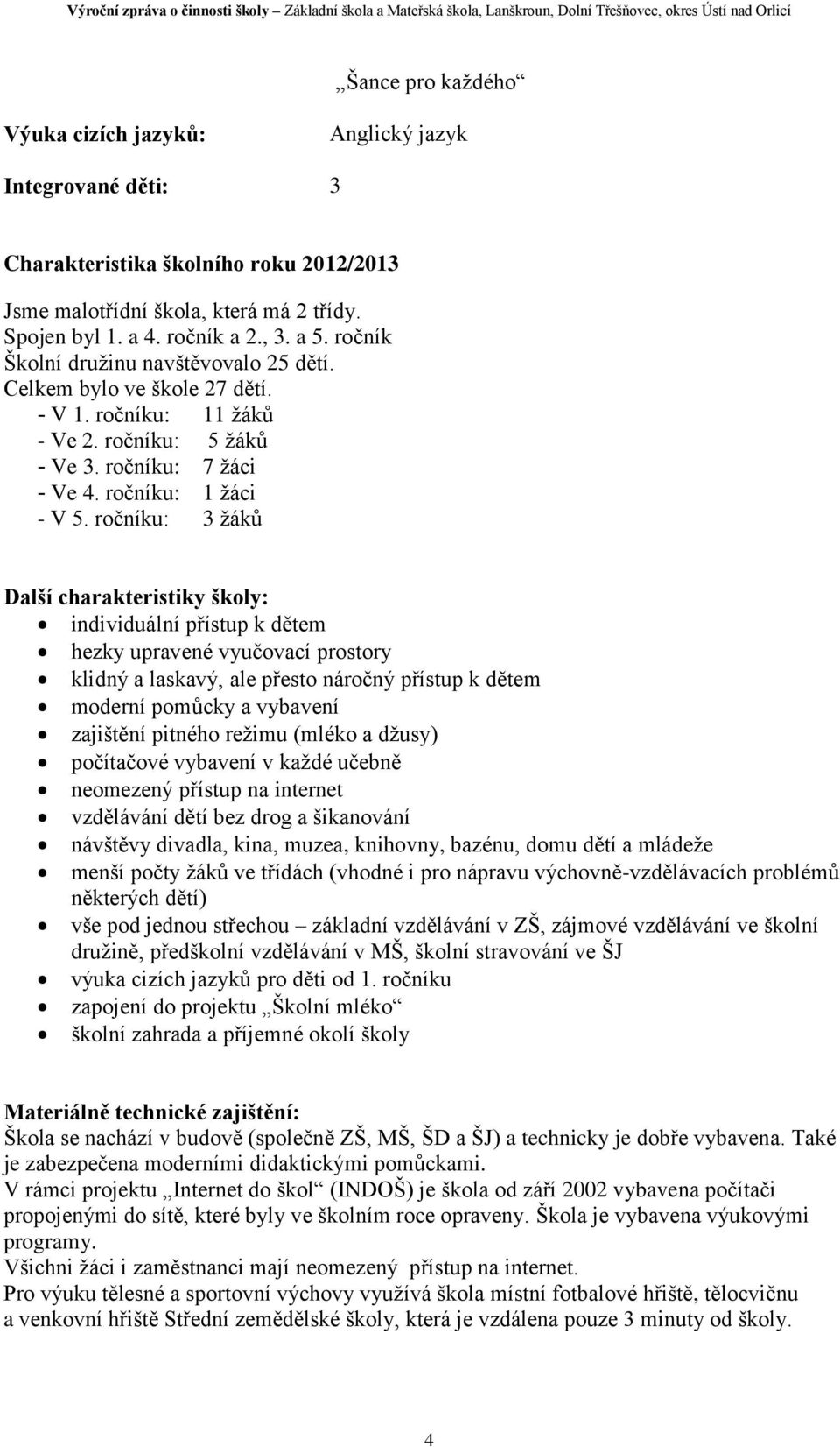 ročníku: 3 žáků Další charakteristiky školy: individuální přístup k dětem hezky upravené vyučovací prostory klidný a laskavý, ale přesto náročný přístup k dětem moderní pomůcky a vybavení zajištění