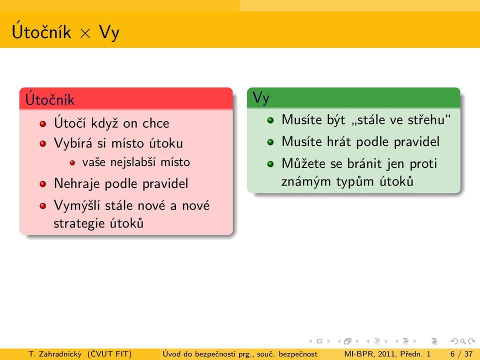 ve střehu Musíte hrát podle pravidel Můžete se bránit jen proti známým typům útoků T.