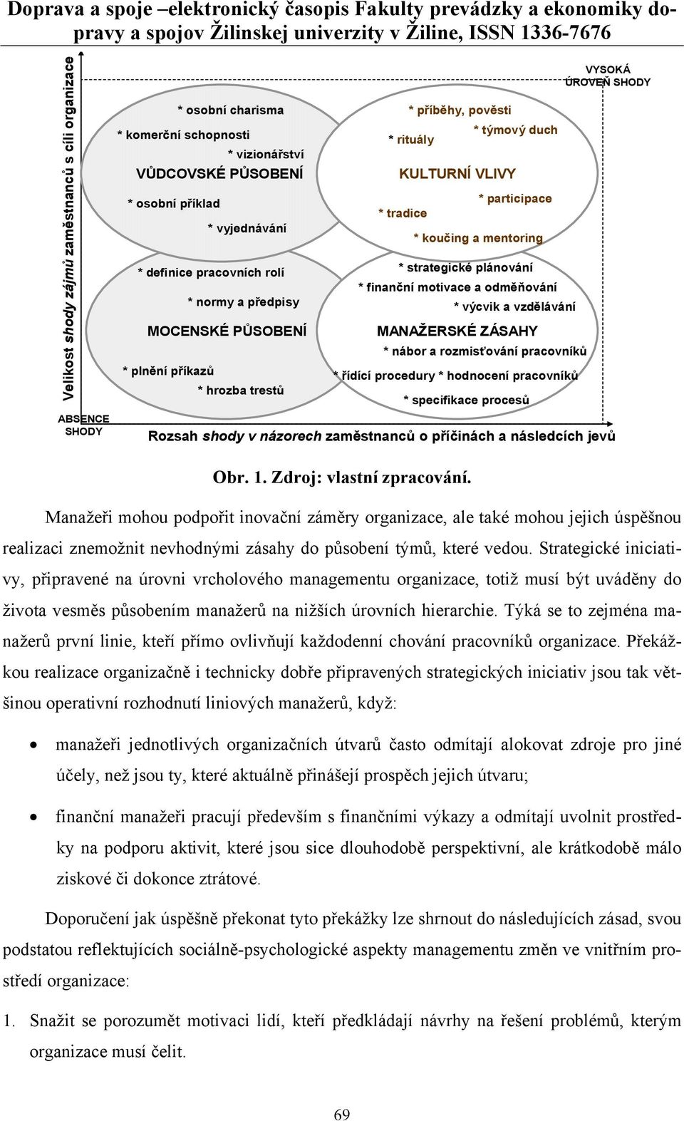 plánování * finanční motivace a odměňování * výcvik a vzdělávání MANAŽERSKÉ ZÁSAHY * nábor a rozmisťování pracovníků * řídící procedury * hodnocení pracovníků * specifikace procesů VYSOKÁ ÚROVEŇ