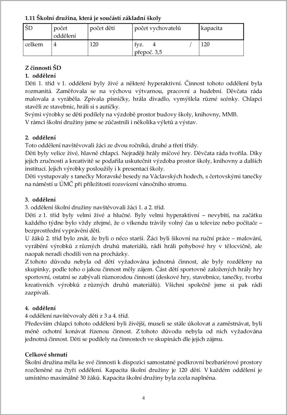 Zpívala písničky, hrála divadlo, vymýšlela různé scénky. Chlapci stavěli ze stavebnic, hráli si s autíčky. Svými výrobky se děti podílely na výzdobě prostor budovy školy, knihovny, MMB.