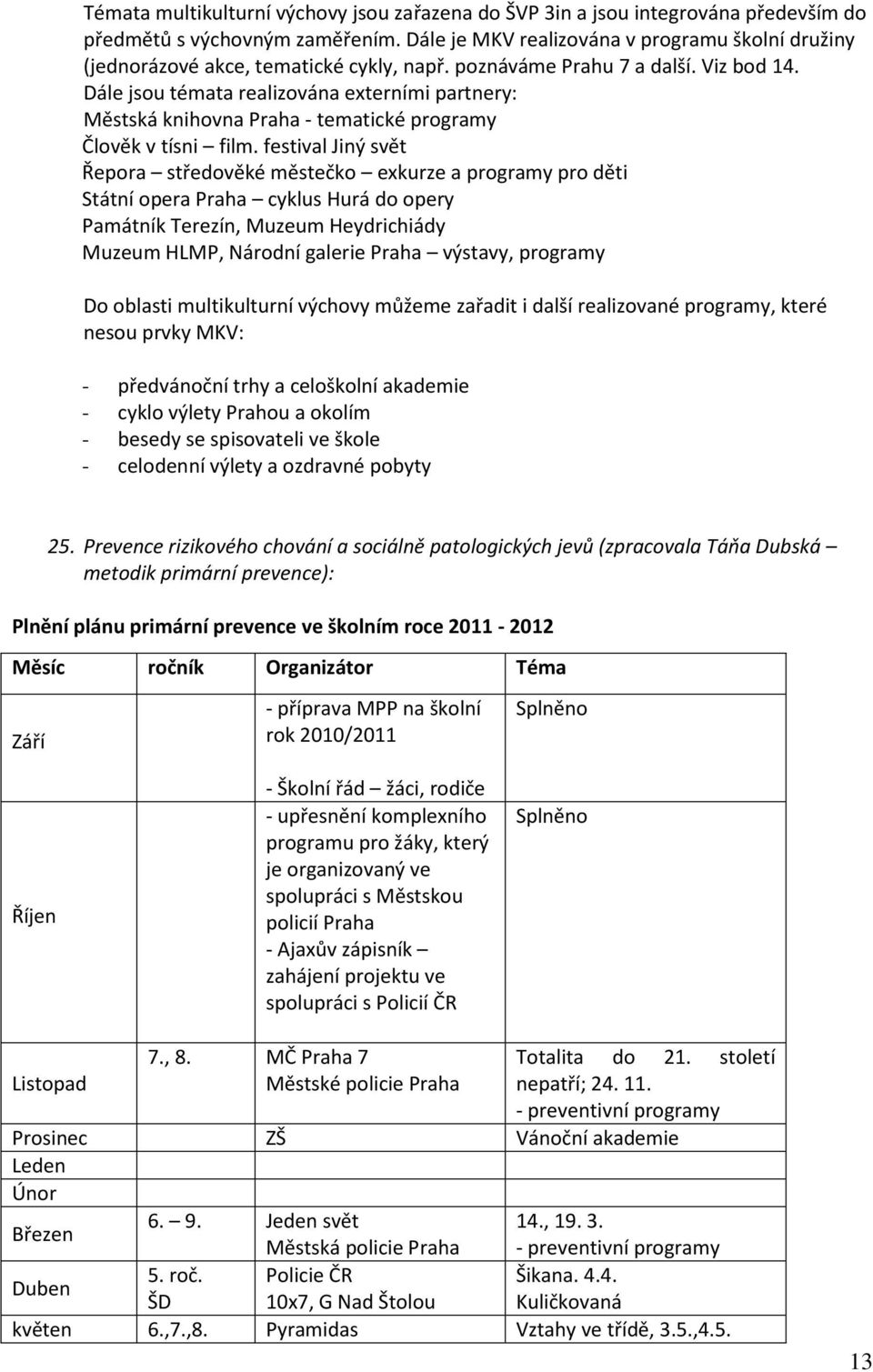 Dále jsou témata realizována externími partnery: Městská knihovna Praha - tematické programy Člověk v tísni film.