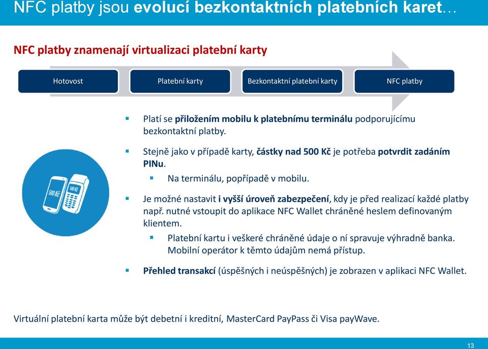 Je možné nastavit i vyšší úroveň zabezpečení, kdy je před realizací každé platby např. nutné vstoupit do aplikace NFC Wallet chráněné heslem definovaným klientem.