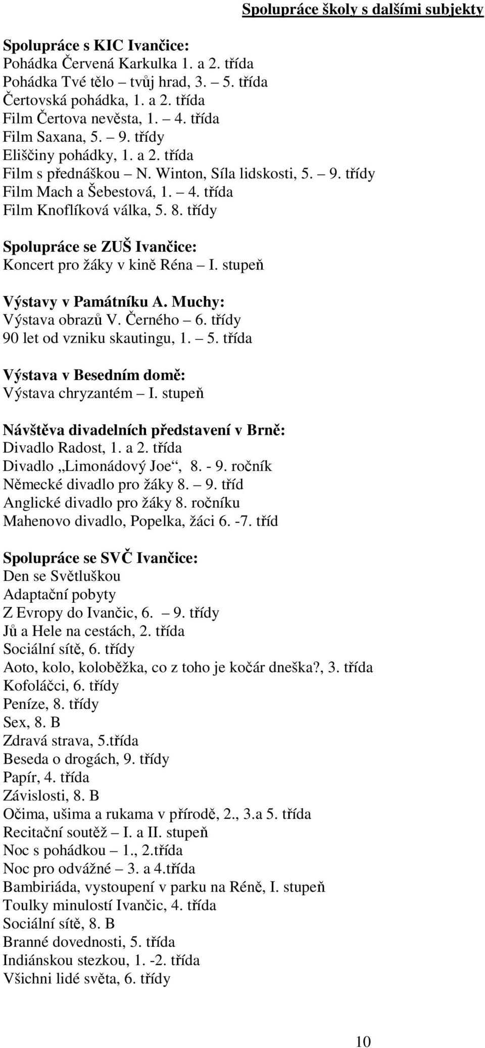 třídy Spolupráce se ZUŠ Ivančice: Koncert pro žáky v kině Réna I. stupeň Výstavy v Památníku A. Muchy: Výstava obrazů V. Černého 6. třídy 90 let od vzniku skautingu, 1. 5.