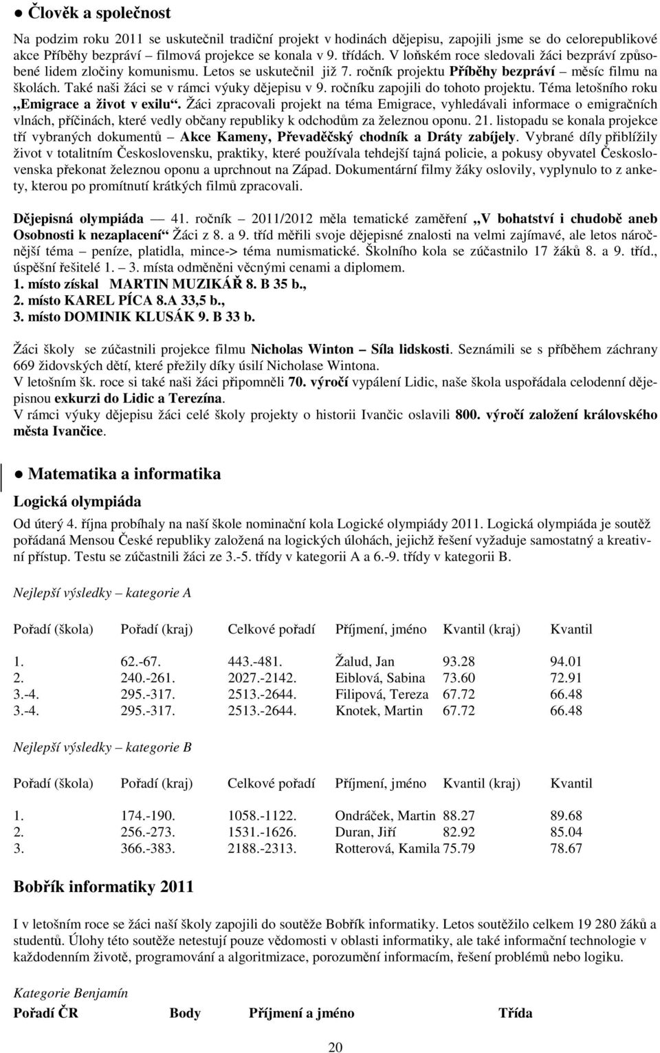 Také naši žáci se v rámci výuky dějepisu v 9. ročníku zapojili do tohoto projektu. Téma letošního roku Emigrace a život v exilu.