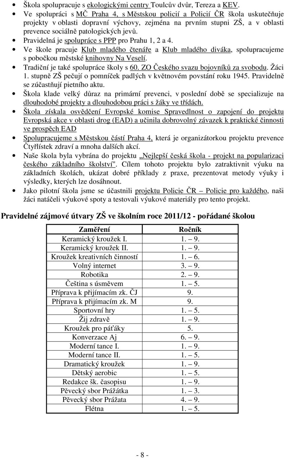 Pravidelná je spolupráce s PPP pro Prahu 1, 2 a 4. Ve škole pracuje Klub mladého čtenáře a Klub mladého diváka, spolupracujeme s pobočkou městské knihovny Na Veselí.