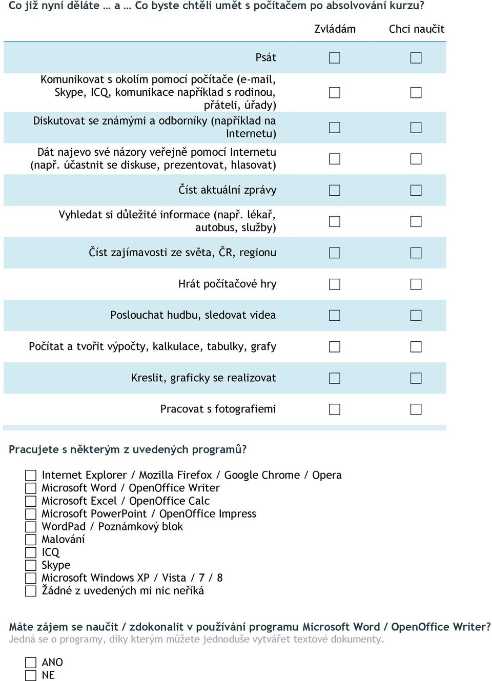 najevo své názory veřejně pomocí Internetu (např. účastnit se diskuse, prezentovat, hlasovat) Číst aktuální zprávy Vyhledat si důležité informace (např.