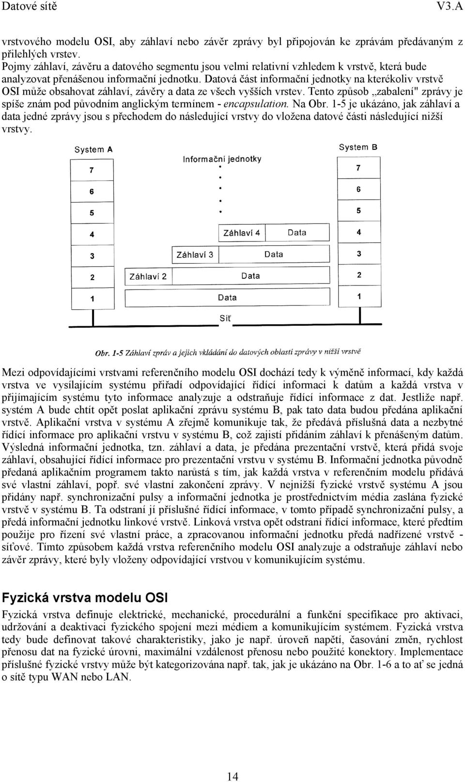 Datová část informační jednotky na kterékoliv vrstvě OSI může obsahovat záhlaví, závěry a data ze všech vyšších vrstev.