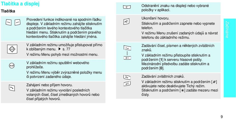 V základním režimu spuštění webového prohlížeče. V režimu Menu výběr zvýrazněné položky menu či potvrzení zadaného údaje. Zahájení nebo příjem hovoru.