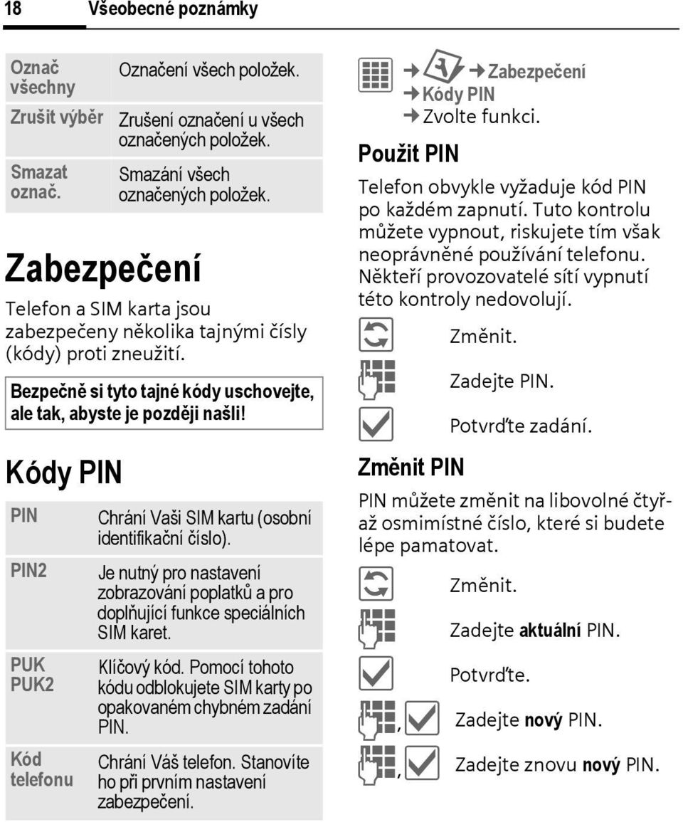 PIN PIN2 PUK PUK2 Kód telefonu Chrání Vaši SIM kartu (osobní identifikační číslo). Je nutný pro nastavení zobrazování poplatků a pro doplňující funkce speciálních SIM karet. Klíčový kód.