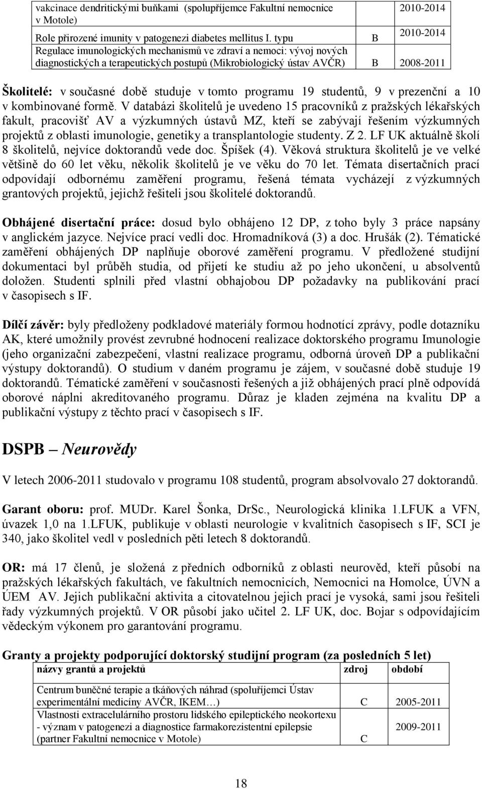 programu 19 studentů, 9 v prezenční a 10 v kombinované formě.