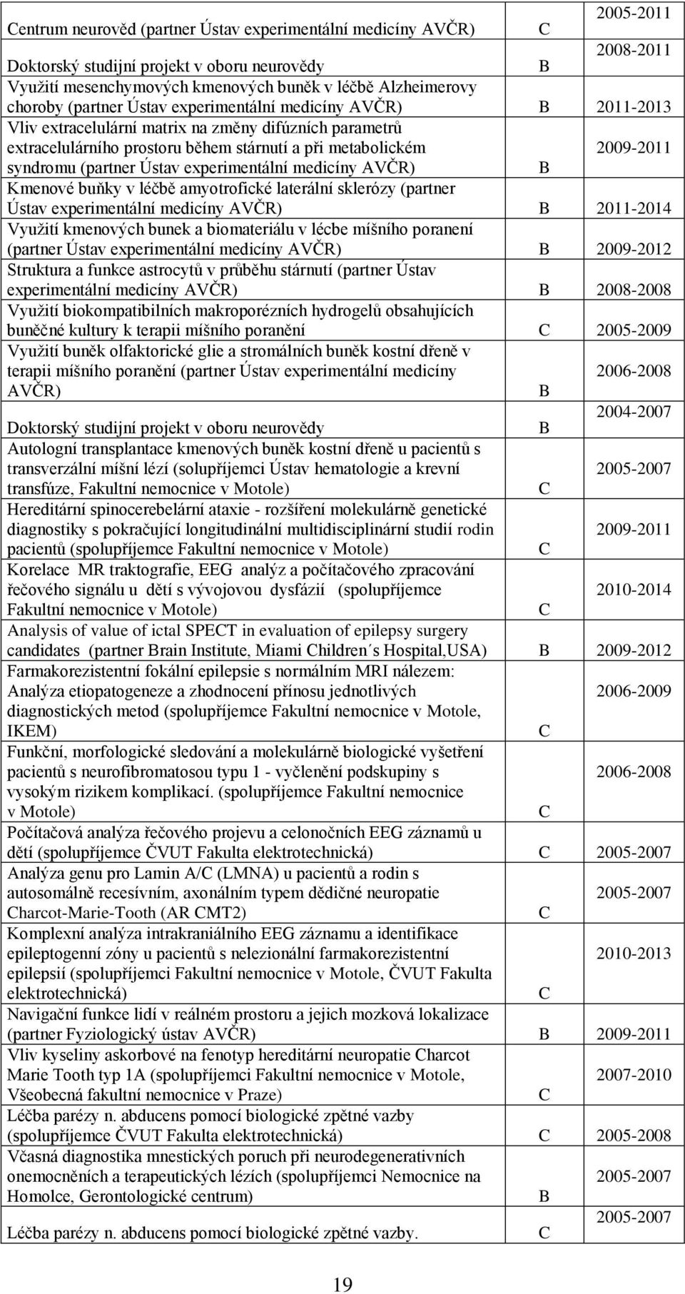 experimentální medicíny AVČR) B Kmenové buňky v léčbě amyotrofické laterální sklerózy (partner Ústav experimentální medicíny AVČR) B 2011-2014 Vyuţití kmenových bunek a biomateriálu v lécbe míšního