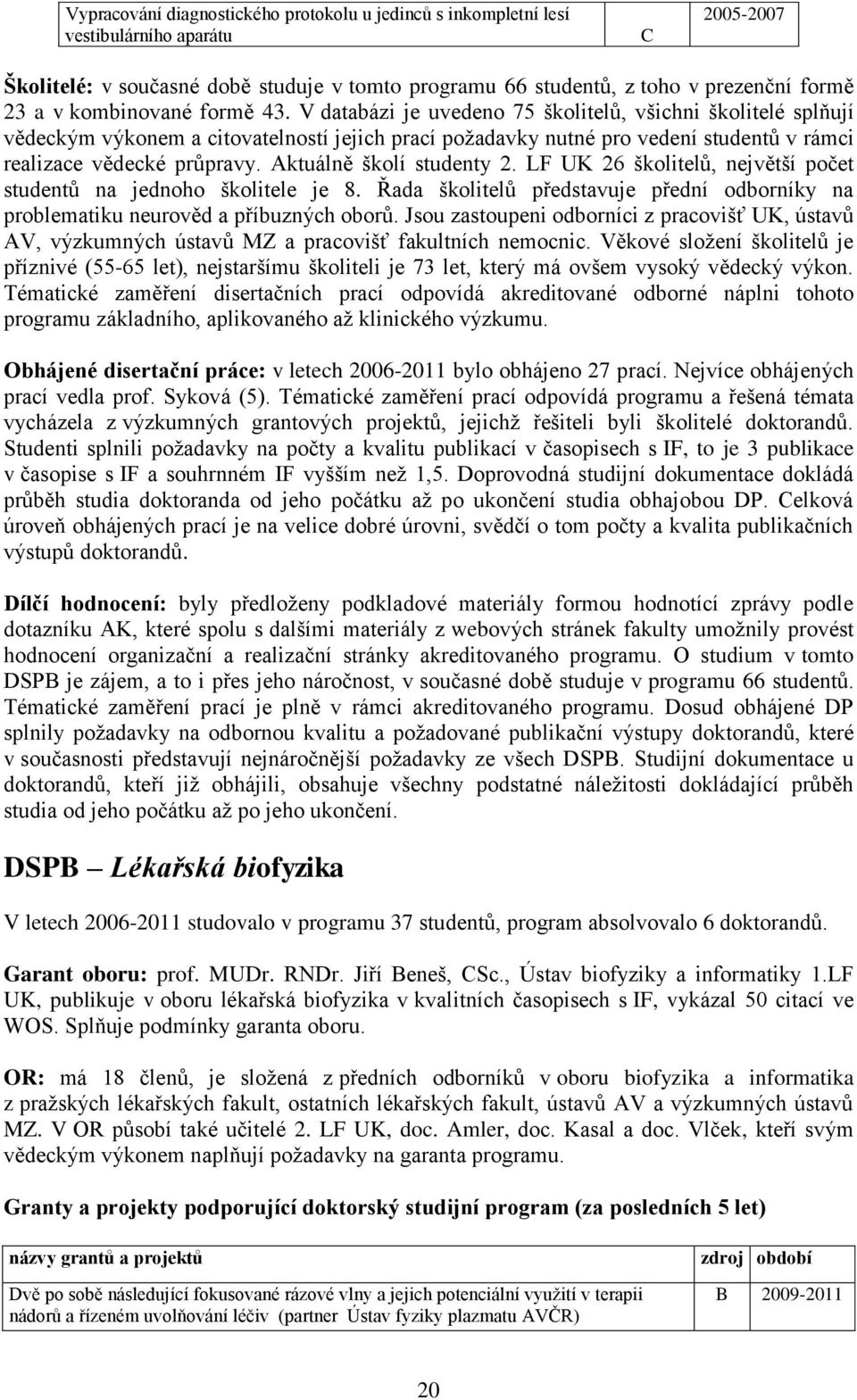 V databázi je uvedeno 75 školitelů, všichni školitelé splňují vědeckým výkonem a citovatelností jejich prací poţadavky nutné pro vedení studentů v rámci realizace vědecké průpravy.