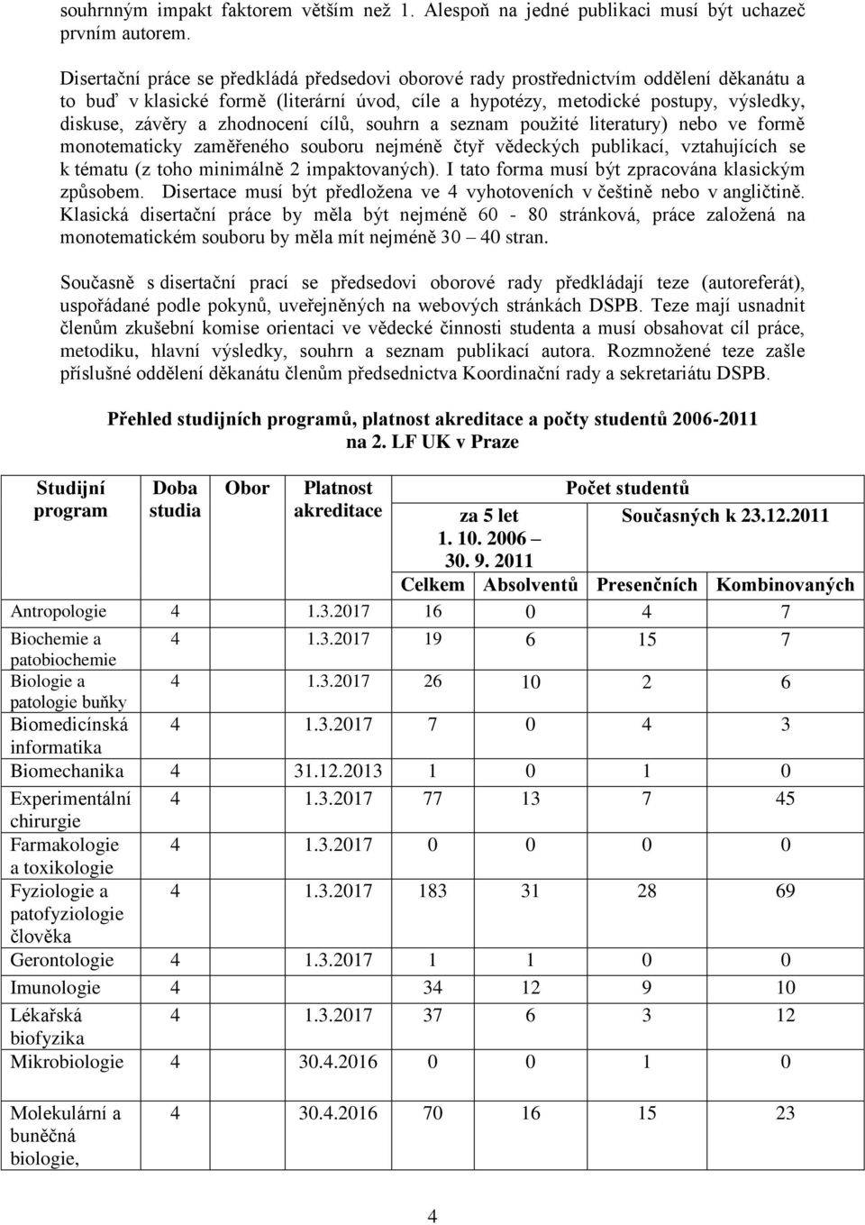 zhodnocení cílů, souhrn a seznam pouţité literatury) nebo ve formě monotematicky zaměřeného souboru nejméně čtyř vědeckých publikací, vztahujících se k tématu (z toho minimálně 2 impaktovaných).