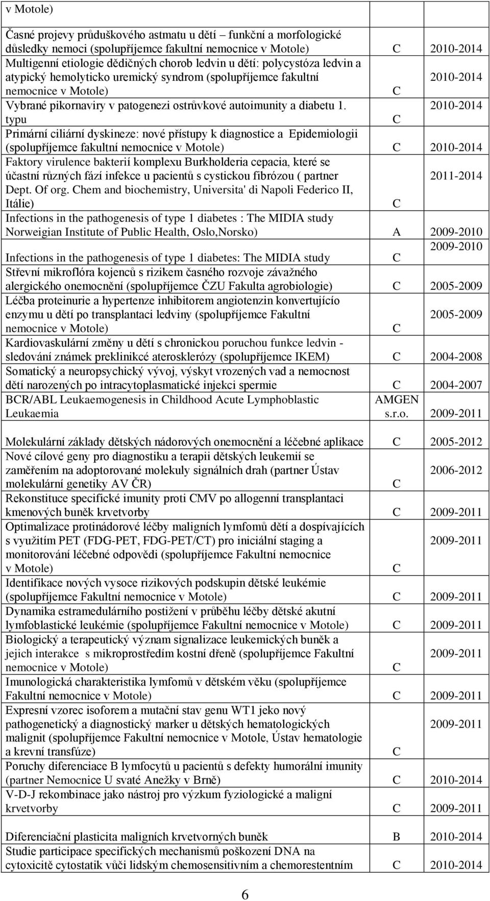 typu Primární ciliární dyskineze: nové přístupy k diagnostice a Epidemiologii (spolupříjemce fakultní Faktory virulence bakterií komplexu Burkholderia cepacia, které se účastní různých fází infekce u