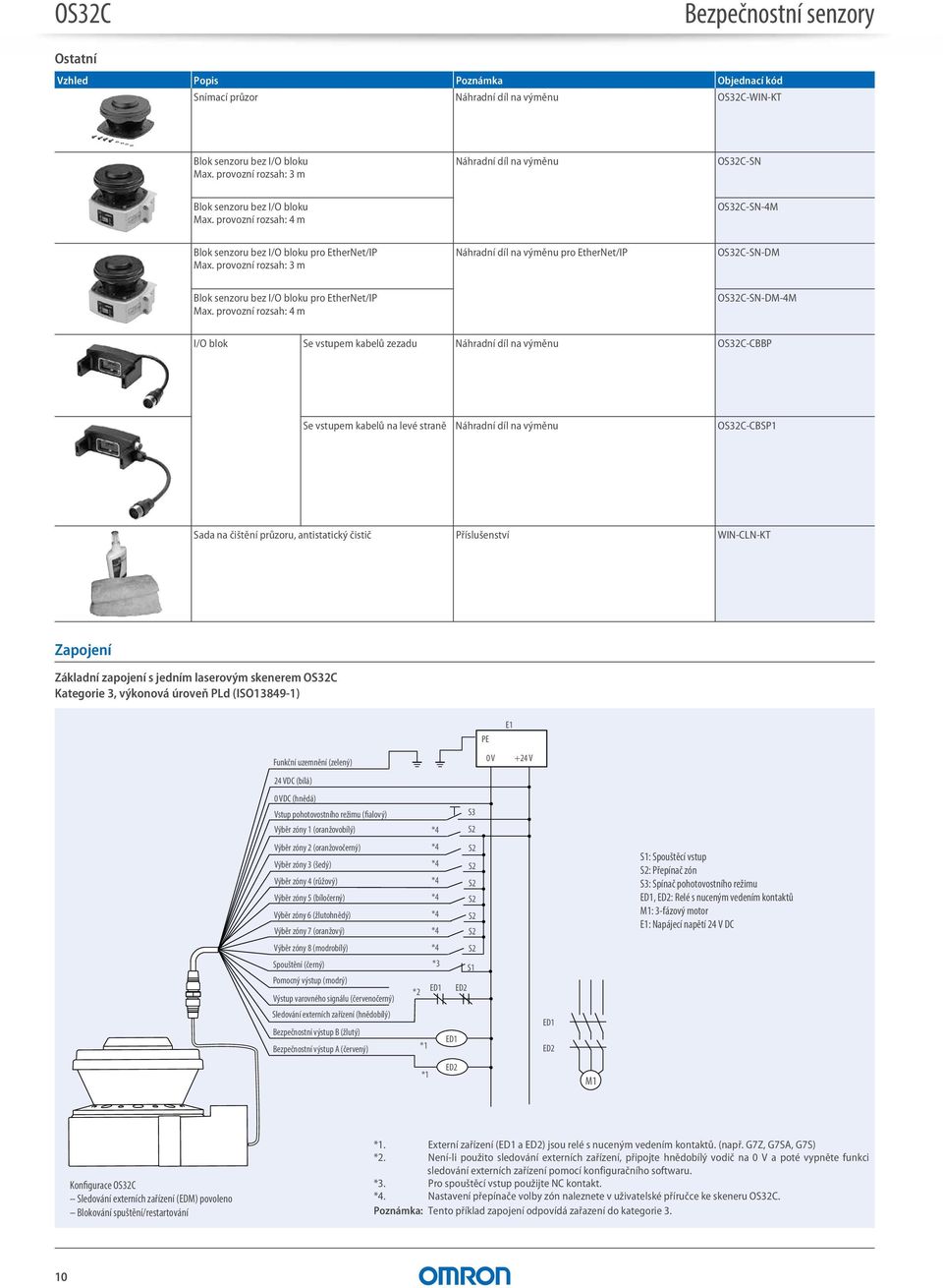 provozní rozsah: 3 m Náhradní díl na výměnu pro EtherNet/IP OS32C-SN-DM Blok senzoru bez I/O bloku pro EtherNet/IP Max.