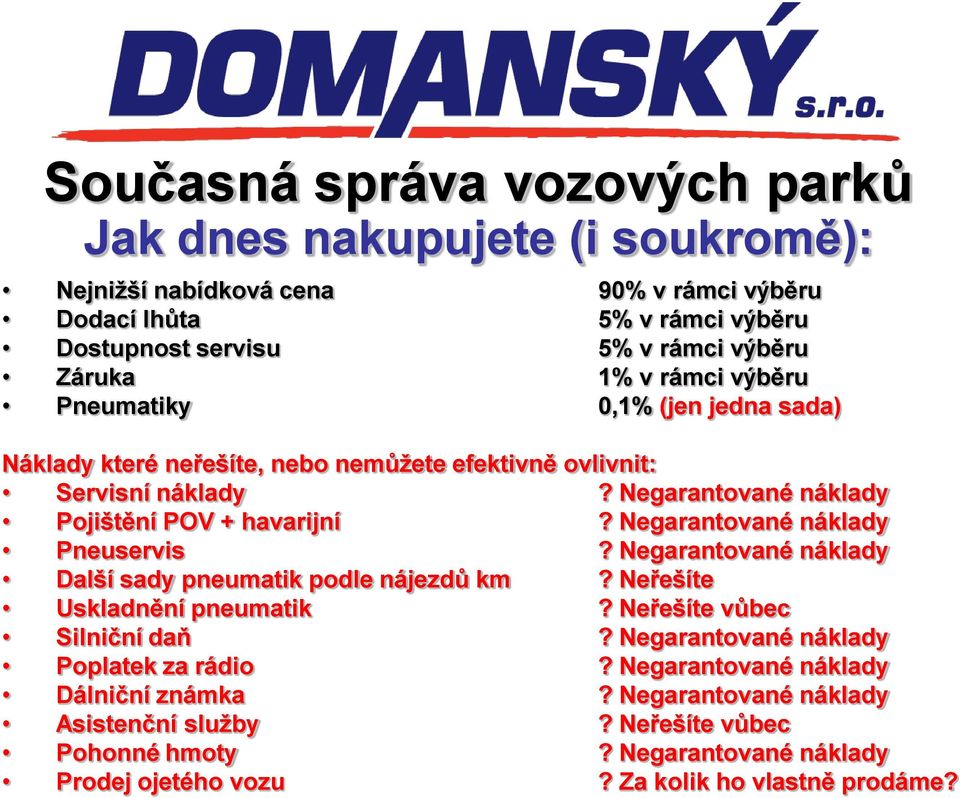 Negarantované náklady Pneuservis? Negarantované náklady Další sady pneumatik podle nájezdů km? Neřešíte Uskladnění pneumatik? Neřešíte vůbec Silniční daň?