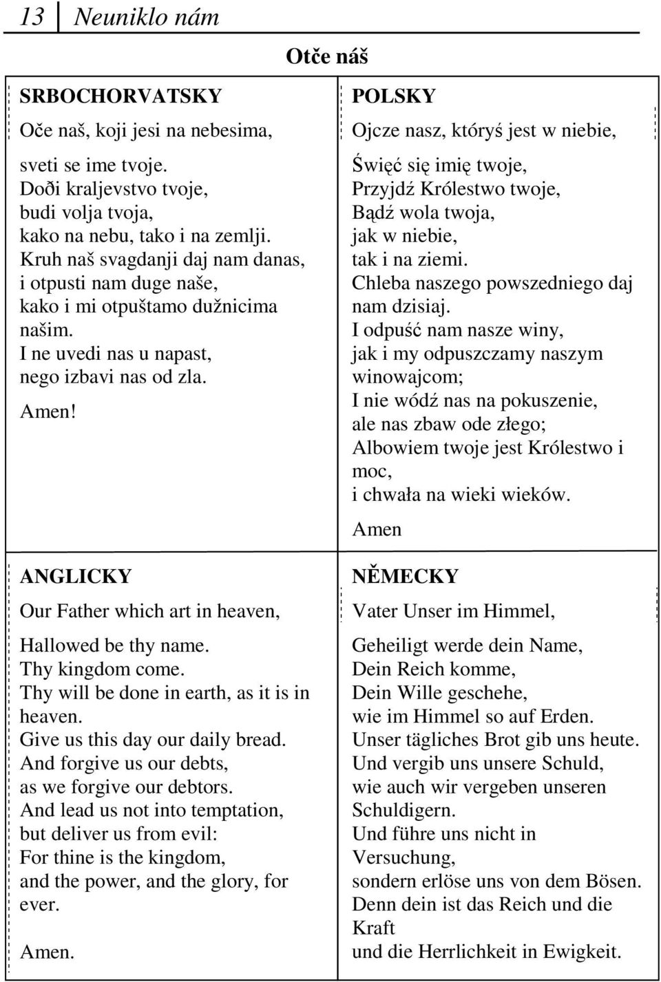 Ote náš POLSKY Ojcze nasz, który jest w niebie, wi si imi twoje, Przyjd Królestwo twoje, Bd wola twoja, jak w niebie, tak i na ziemi. Chleba naszego powszedniego daj nam dzisiaj.