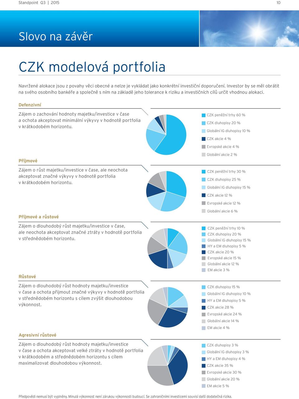 Defenzivní Zájem o zachování hodnoty majetku/investice v čase a ochota akceptovat minimální výkyvy v hodnotě portfolia v krátkodobém horizontu.